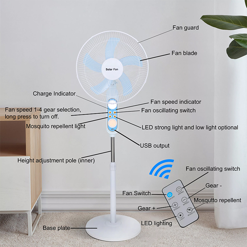 Ventilador solar Luz LED Carga USB Mudo Ahorro de energía