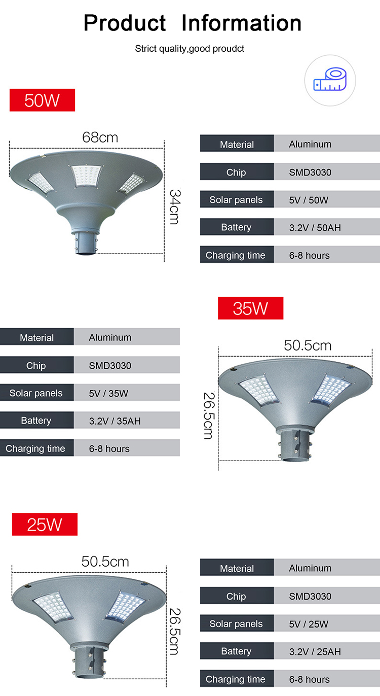 All-in-one-Integrated-decorated-solar-led-garden-light-(4)