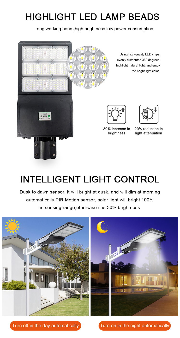 LED ulično svjetlo visoke svjetline 150w 200w 250wsingliemg (3)