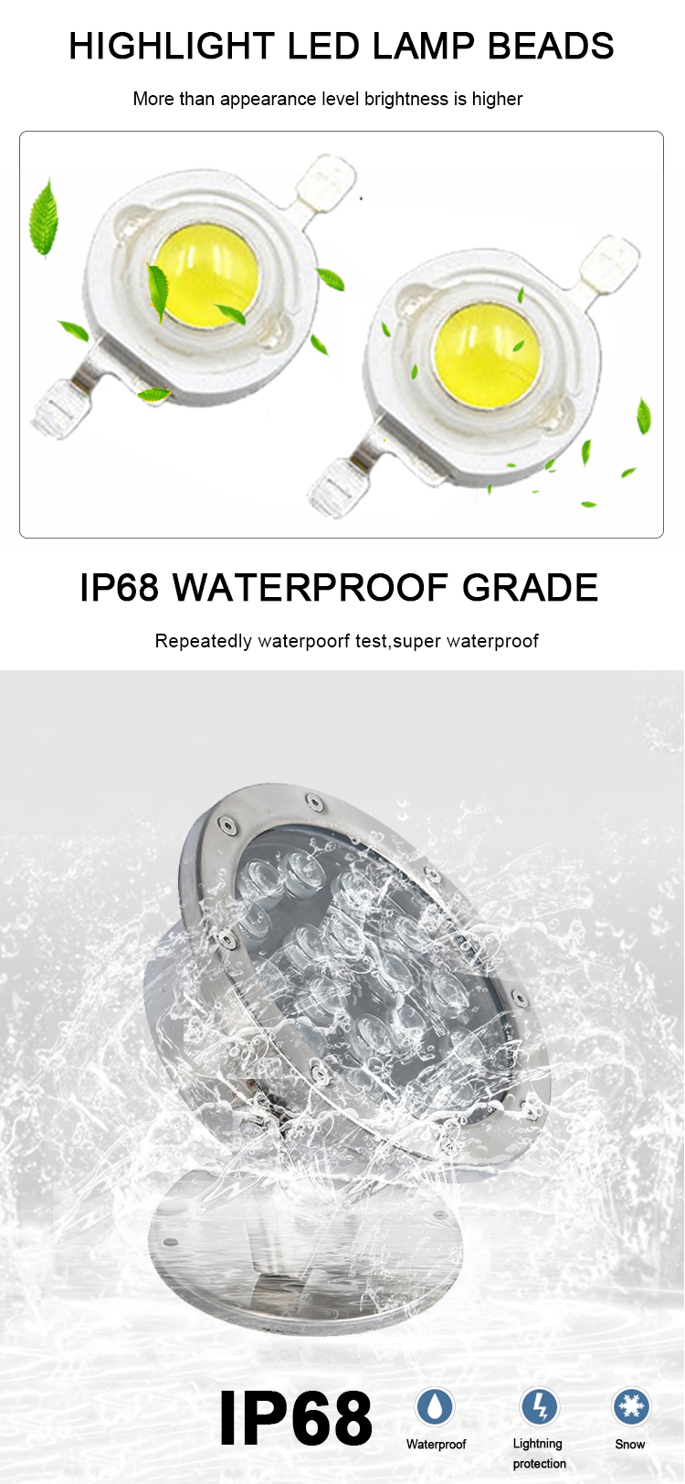 Святлодыёдны падводны свяцільнік 18 Вт RGB, воданепранікальны клас IP68, святлодыёдны колер Cha ((3)