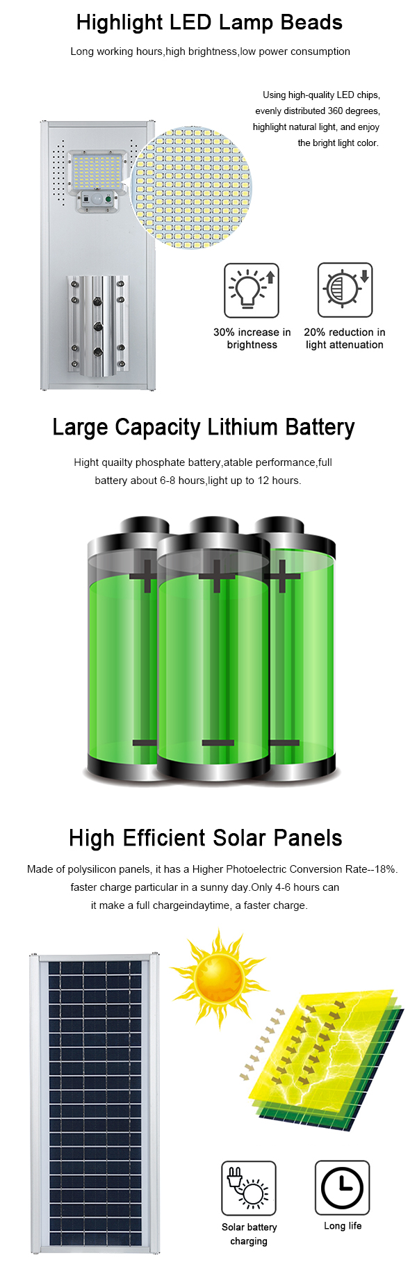 CE led સોલાર સ્ટ્રીટ લાઇટ 50w 100w 150w 200w (3)