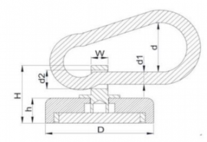 Neodymium pancing magnet karo carabiner rotasi