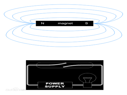 Как сензорите с магнитен геркон работят с неодимови магнити