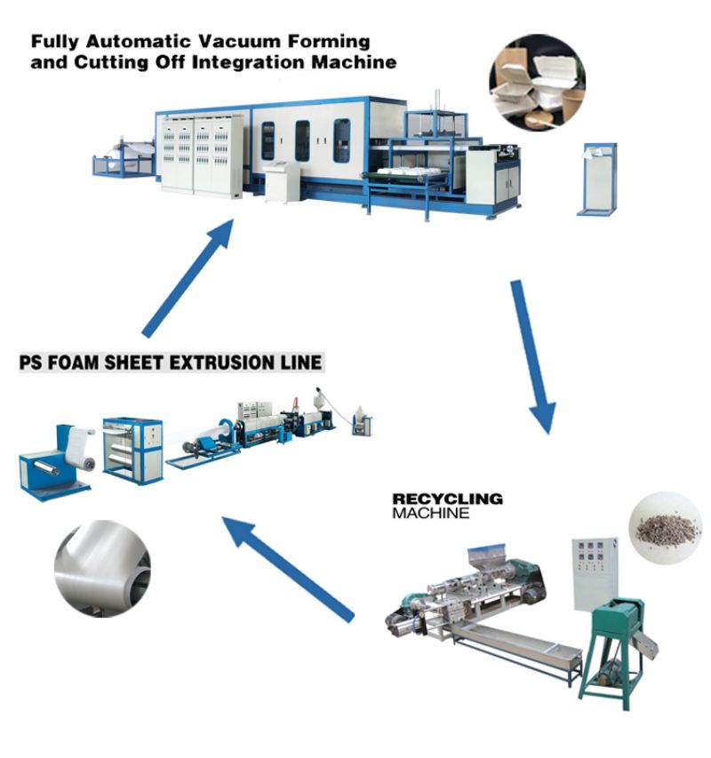 Mea'ai Packaging Revolution: Le Mana o le PS Food Container Forming Machine