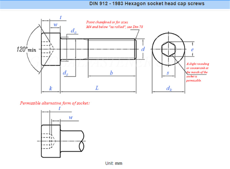 DIN 912 Cylindrical Socket cap screwAllen bolt