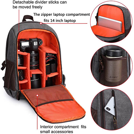 Laptop Camara Canabhas Proifeasanta S-ZONE Shockproof Backpack-2