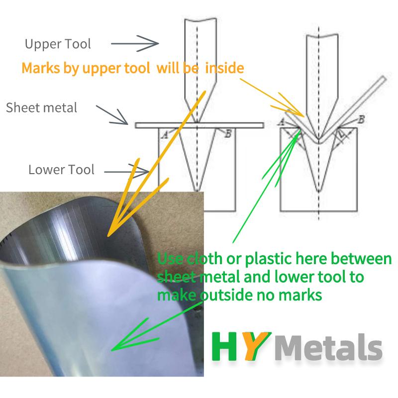Bagaimana cara menghindari bekas pembengkokan selama proses pembengkokan lembaran logam untuk mendapatkan permukaan yang bagus?