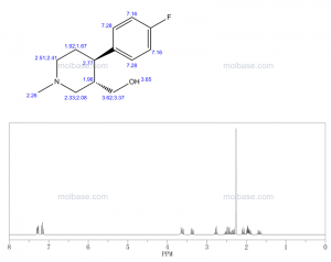 (3S,4R)-4-(4-Fluorophenyl)-3-Hydroxymethyl-1-Methylpiperidine