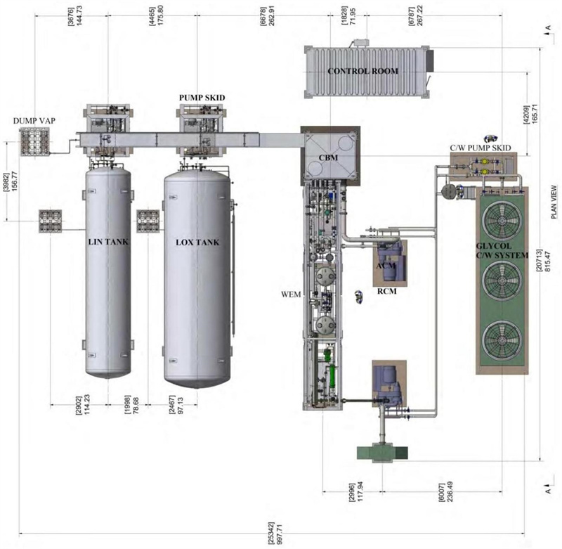 Full Automatic Industrial Liquid Nitrogen Oxygen Production Plant Cryogenic Air Separation Unit Featured Image