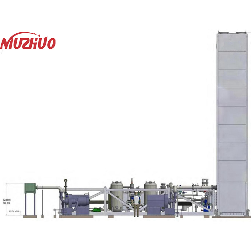 Liquid Oxygen Production Equipment Combined Liquid And Gas Air Separation Plant