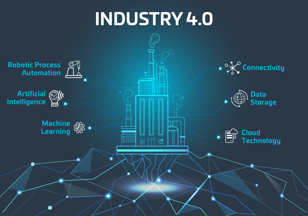 Comment la technologie de l’industrie 4.0 change le secteur manufacturier