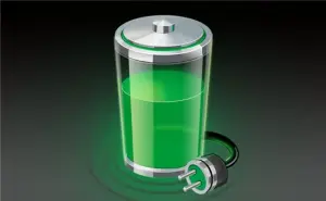 Mékanisme overcharge batré litium sareng ukuran anti overcharge（2）