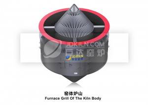 Furnace Grill Of The Kiln Body