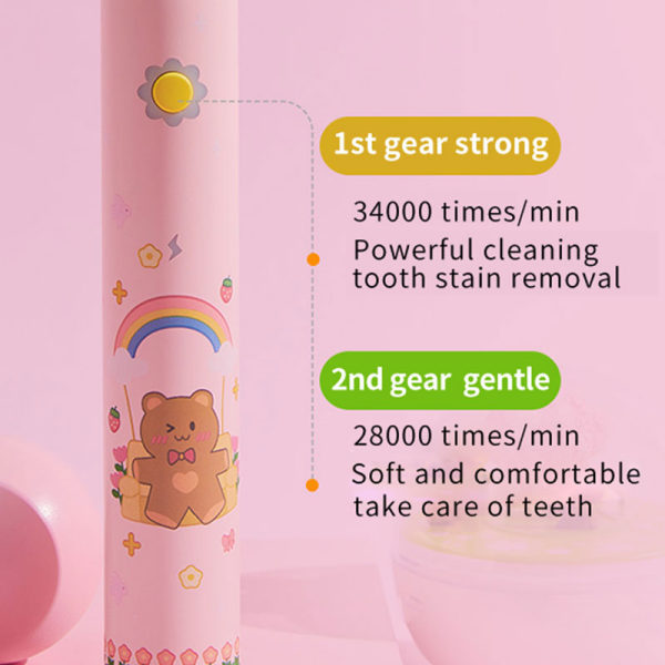 Hur man väljer en elektrisk tandborste för barn