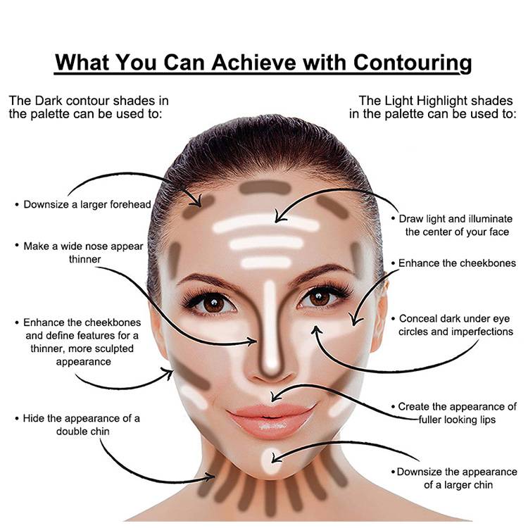 concealer make up (1)