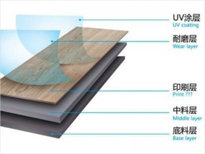 SPC Flooring Sheet Extrusion Line