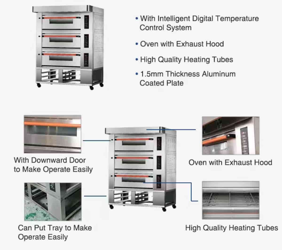 New technology – straight from the oven | Bake Magazine