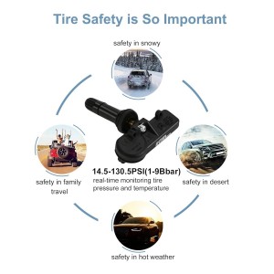 Système de surveillance de la pression des pneus avec capteur TPMS 433 MHz compatible avec Dodge Jeep Chrysler Ram 56029398AB 68241067AB 56029400AE 68142397AA