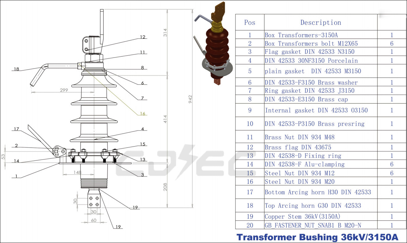 36kv 30NF250 High Voltage Transformer Porcelain Bushing (2)