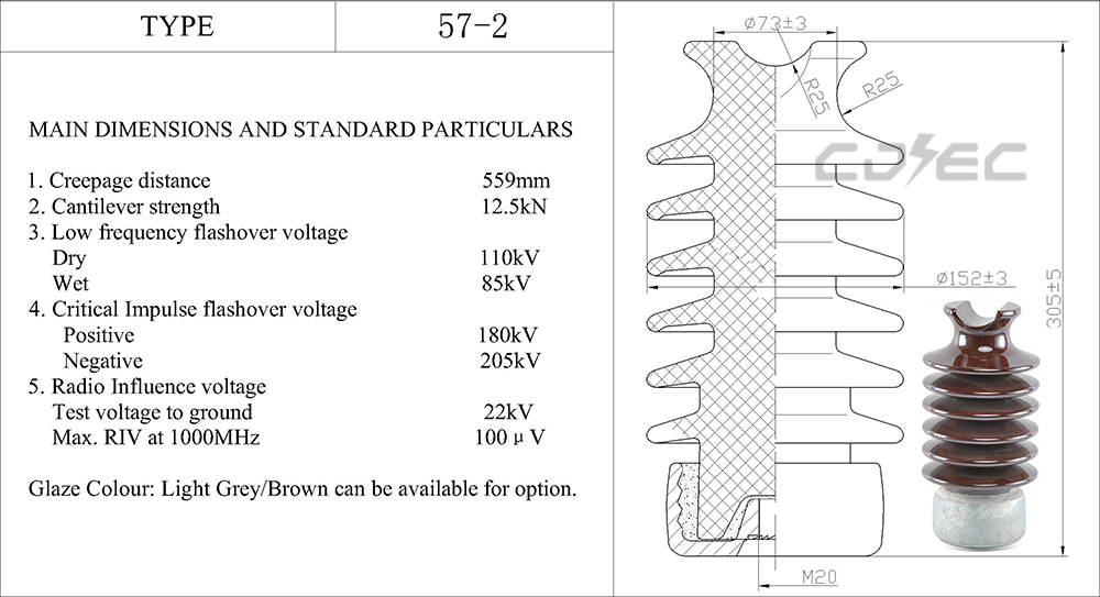 АНСИ 57 серија порцуланских линијских изолатора за пренос