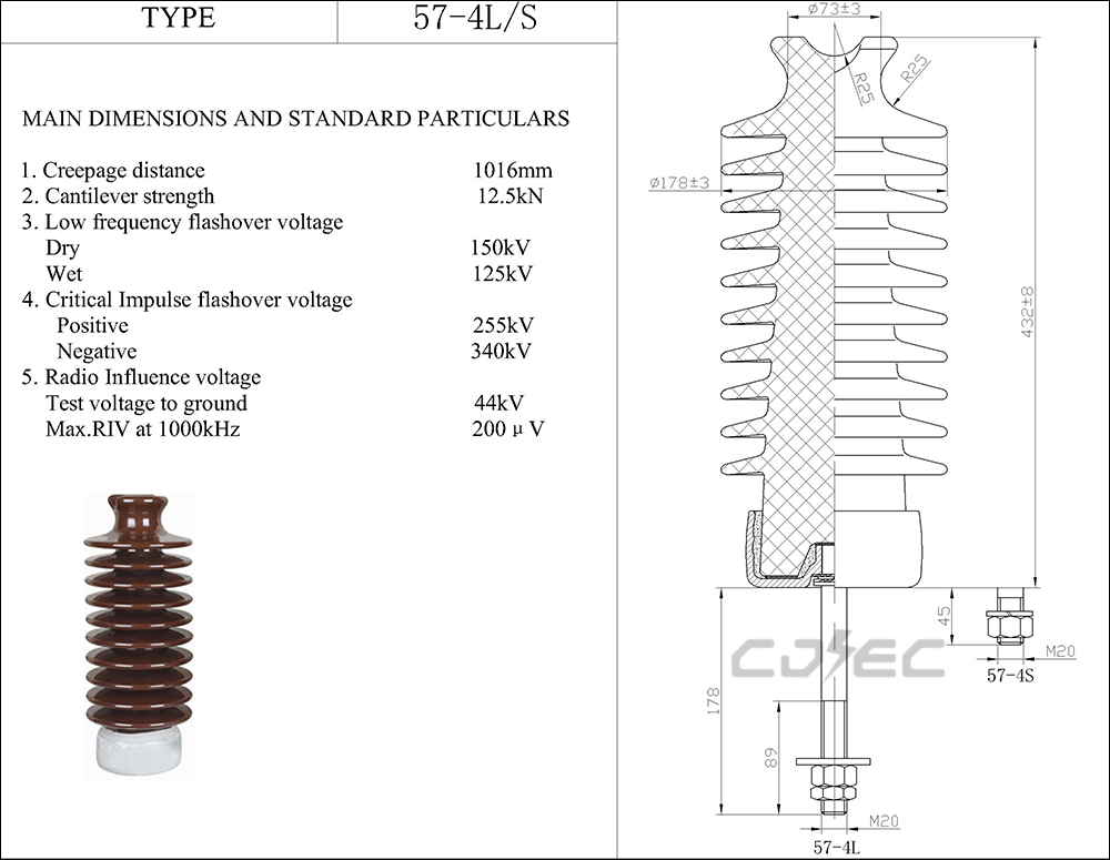 ANSI 57 serija porculanskih linijskih stubnih izolatora za prijenos (1)