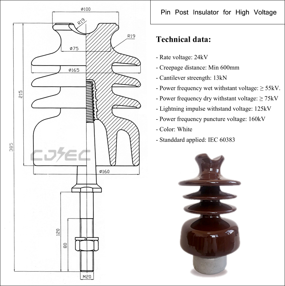 24kv 13kn Pin Post Insulator untuk Tegangan Tinggi (7)