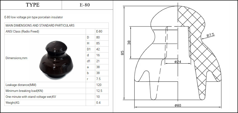 Isolateur en porcelaine de type broche basse tension 12.5KN E-80 (6)