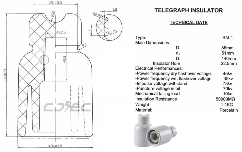 LV Power Line RM-1 Pin Type Telegraph Porselen Keramisk Isolator (8)