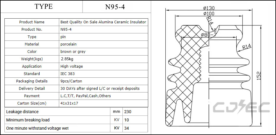 11kv щифтов тип изолатор нормален N95-4 (9)