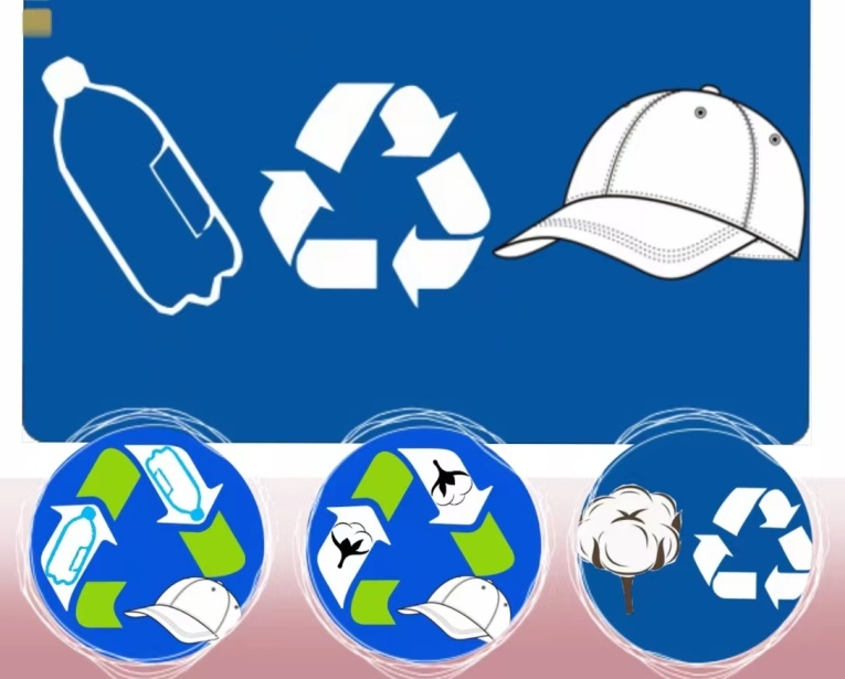 Eco-Friendly caps