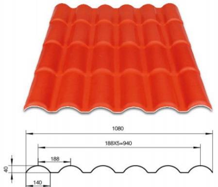 Anti Corrosion Roma type Upvc Plastic Roofing tile Para sa Prefab House