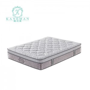 Ordinary Discount Pure Relief Memory Foam Mattress - Buy luxury pocket spring mattress in a box with cooling memory foam – Kaneman