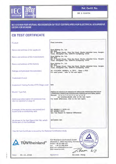 CB certificate