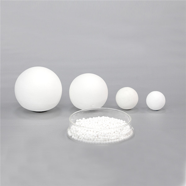 High Alumina nika Ball Manufacturer