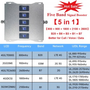 Kingtone 2G 3G 4G Repeater 5Band B20-800 900 1800 2100 2600MHz KT-L20GDWL-S5 မိုဘိုင်း LTE Signal Booster Amplifier