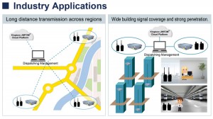 Kingtone JIMTOM 2022 New Arrival KT-DR700 wodoodporny DMR/cyfrowy + analogowy + LTE konwergencja inteligentny wzmacniacz radiowy do systemu komunikacji