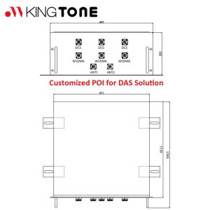 Kingtone Multi-Operator Dual Band Band3+Band1 1800 2100 DAS binosida – Interfeys nuqtasi (POI) birlashtiruvchisi