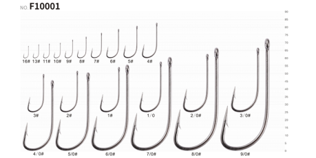 ABOUT FLY FISHING HOOK (1)