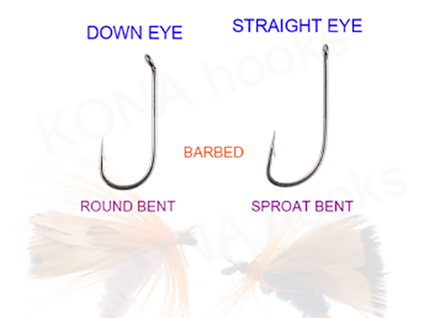 ABOUT FLY FISHING HOOK