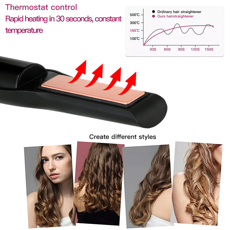 KooFex Fast Calefactio Hair Flat ferrum DUXERIT USB dato Cordless Hair Recto