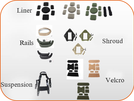 MICH-Style Ballistic Helmet Overview