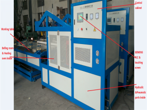 LB-Ručna i automatska mašina za izradu PVC utičnica