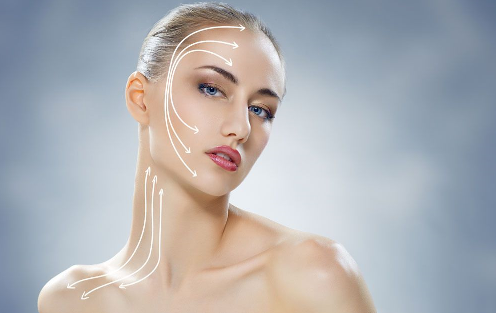 Miksi 3D HIFU ei-kirurginen ihon kohotus on parempi?