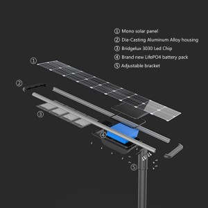 Fx શ્રેણી 40w 60w 80w 100w 120w Ip66 સોલર આઉટડોર લાઇટ કાર્યક્ષમતા Led સોલર સ્ટ્રીટ લાઇટ
