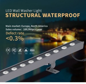24W IP67 aluminiomu alloy Wall ifoso Light