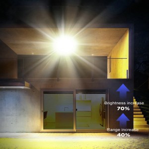 Solar LED Flood Lights Outdoor Waterproof