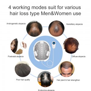 Laser Hair Growth System Fufulu Malamalama Mumu Fa'atupuina o Laulu Cap