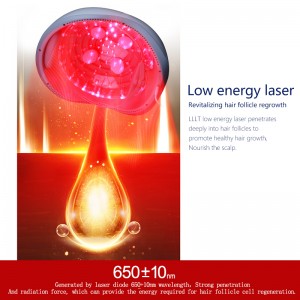 LESCOLTON Hair Growth System, FDA Cleared – 56 Medical Grade Laser