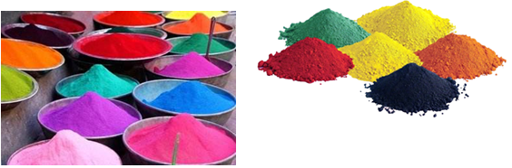 Classification of commonly used pigments for plastic color matching (I)