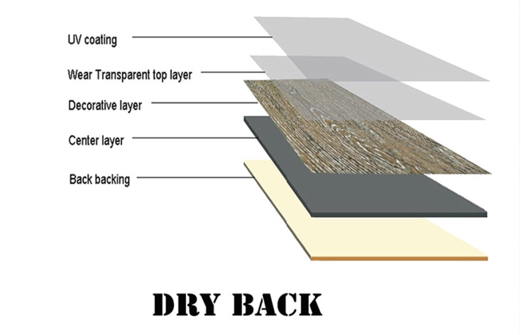 Licheer Bejgħ bl-ingrossa Dry Back LVT Floor Glue Down Residenzjali Kummerċjali Dehru Image